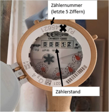 Ablesung der Wasserzähler bis 31.12.2025